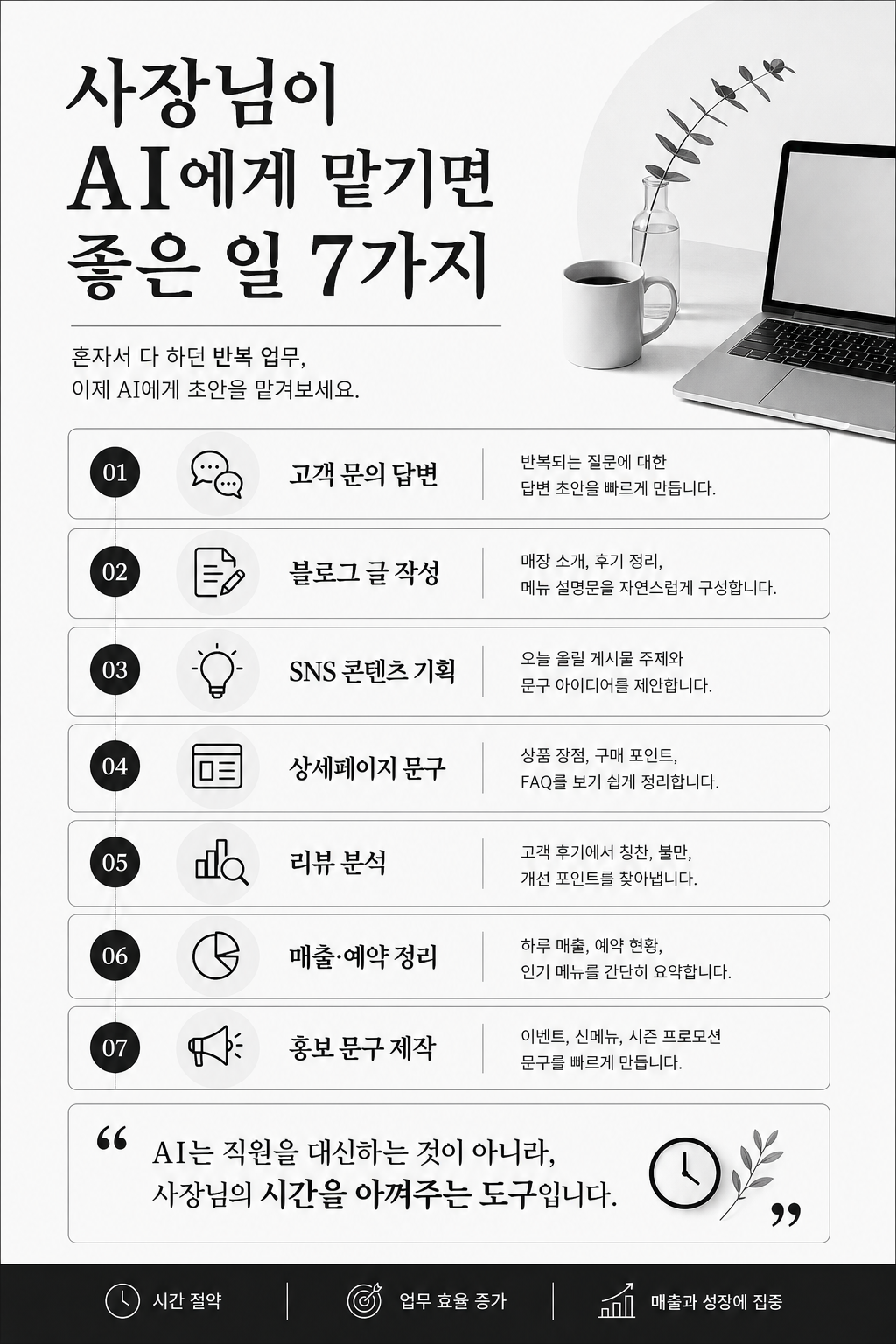 사용자가 입력한 자유 형식의 내용을 바탕으로 인포그래픽을 만들어줘.

[사용자 입력 내용]
{여기에 사용자가 자유롭게 입력한 글, 메모, 설명, 아이디어, 보고서, 블로그 글, 강의 내용 등을 그대로 넣는다}

[작업 방식]
- 사용자가 입력한 내용을 먼저 읽고 핵심 주제를 파악해줘.
- 인포그래픽에 적합한 제목을 자동으로 만들어줘.
- 가장 강조할 핵심 메시지를 한 문장으로 정리해줘.
- 내용을 5~7개의 핵심 항목으로 재구성해줘.
- 각 항목은 짧고 명확한 제목 + 한 줄 설명으로 정리해줘.
- 내용이 시간 흐름이면 타임라인으로 구성해줘.
- 비교 내용이면 Before / After 또는 2열 비교 구조로 구성해줘.
- 절차나 방법론이면 Step 1~6 구조로 구성해줘.
- 통계나 수치가 있으면 숫자를 크게 강조해줘.
- 내용이 부족하면 과하게 지어내지 말고, 입력 내용에서 자연스럽게 확장 가능한 수준으로만 보완해줘.

[디자인 스타일]
- 프리미엄 흑백 미니멀 인포그래픽 스타일
- 화이트 또는 라이트 그레이 배경 중심
- 차콜 블랙 텍스트, 얇은 회색 라인, 넓은 여백 사용
- serif 느낌의 굵은 제목 + 작은 sans-serif 본문 조합
- 전체 분위기는 고급 브랜드 제안서, 컨설팅 리포트, 모던 프레젠테이션 느낌
- 원형 아이콘, 얇은 구분선, 작은 숫자, 미세한 그림자만 사용
- 과한 컬러, 그라데이션, 3D, 귀여운 일러스트, 복잡한 장식은 사용하지 말 것

[레이아웃]
- 세로형 4:5 비율 인포그래픽
- 상단: 자동 생성한 큰 제목과 짧은 서브카피
- 중앙: 핵심 항목 5~7개를 타임라인, 카드형 그리드, 비교표, 단계 구조 중 가장 적합한 방식으로 배치
- 각 항목에는 간결한 흑백 아이콘 또는 숫자 마커를 넣어줘
- 하단: 핵심 메시지를 인용문처럼 강조
- 전체적으로 여백이 넓고 정보가 한눈에 읽히게 구성

[텍스트 조건]
- 모든 문구는 한국어로 작성
- 사용자가 입력한 핵심 의미를 유지
- 긴 문장은 짧게 요약
- 제목, 항목명, 핵심 메시지를 명확하게 구분
- 이미지 안의 텍스트는 선명하고 읽기 쉽게 배치
- 오탈자 없이 정확하게 표기

[출력 목표]
- SNS 카드뉴스 첫 장, 발표자료 표지, 블로그 썸네일로 바로 쓸 수 있는 인포그래픽
- 차분하고 전문적인 분위기
- 사용자의 자유 입력 내용을 보기 좋은 정보 구조로 재편집한 결과물